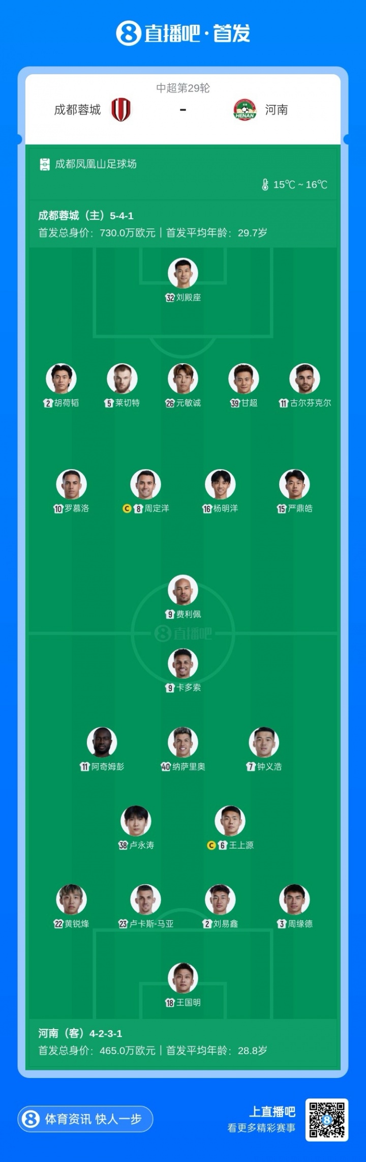 蓉城vs河南首发：费利佩、胡荷韬先发，阿奇姆彭出战，韦世豪替补